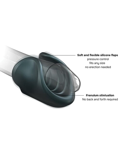 Manwan - Starter Travel Vibrating Masturbator (Grey) MW1003 CherryAffairs