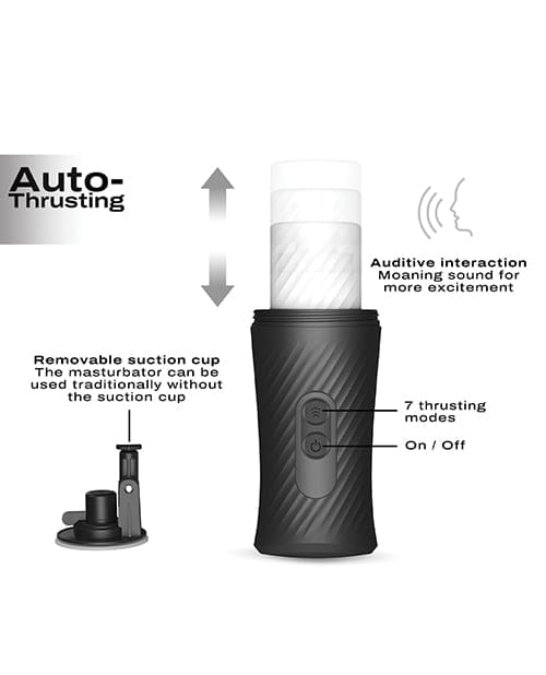 Dorcel - Thrust Blow Automatic Suction Male Masturbator (Black) DC1029 CherryAffairs