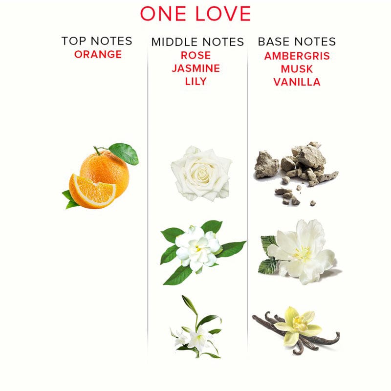 Eye of Love - One Love Pheromone Perfume Spray For Her Travel Size Pheromones