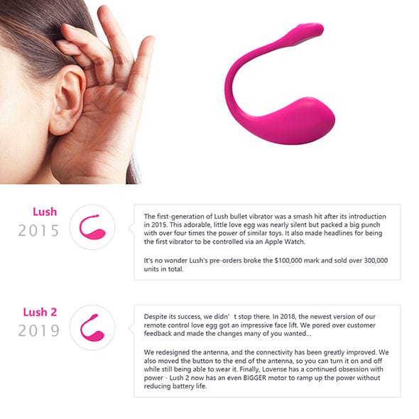 Lovense - Lush 2 App-Controlled Bullet Egg Vibrator (Pink) Wireless Remote Control Egg (Vibration) Rechargeable