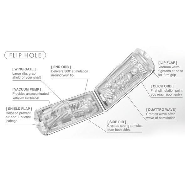 Tenga - Flip Hole Stroker Masturbator - CherryAffairs.sg