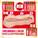 NPG - Yua Secret Club Realistic Onahole Masturbator (Beige) NPG1358 CherryAffairs