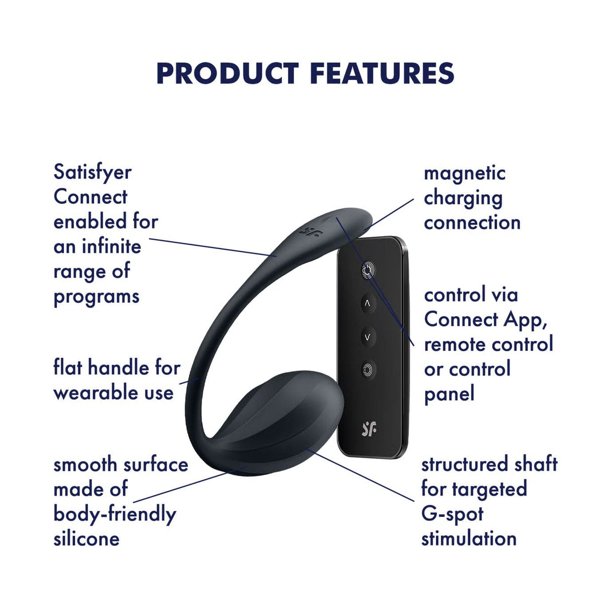 Satisfyer - Ribbed Petal App-Controlled Wearable Egg Vibrator CherryAffairs