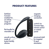 Satisfyer - Ribbed Petal App-Controlled Wearable Egg Vibrator CherryAffairs