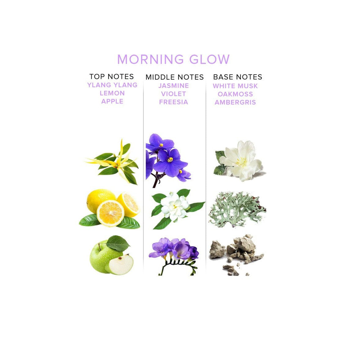 Eye of Love - Morning Glow Pheromone Perfume Spray For Her Travel Size    Pheromones